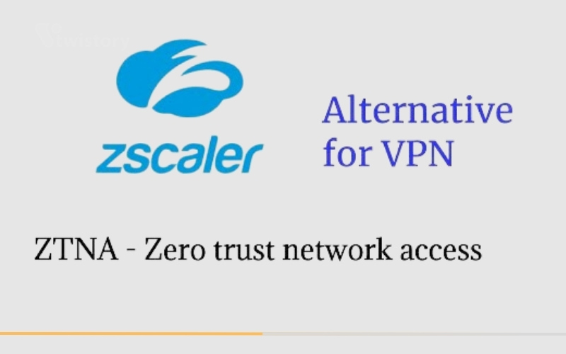 Zscaler Private Access