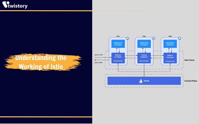 Understanding the Working of Istio