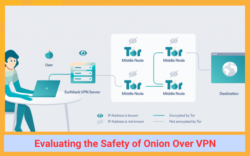 Evaluating the Safety of Onion Over VPN