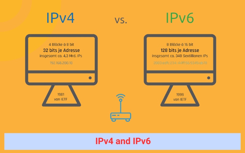 Versions of IP Addresses: IPv4 and IPv6